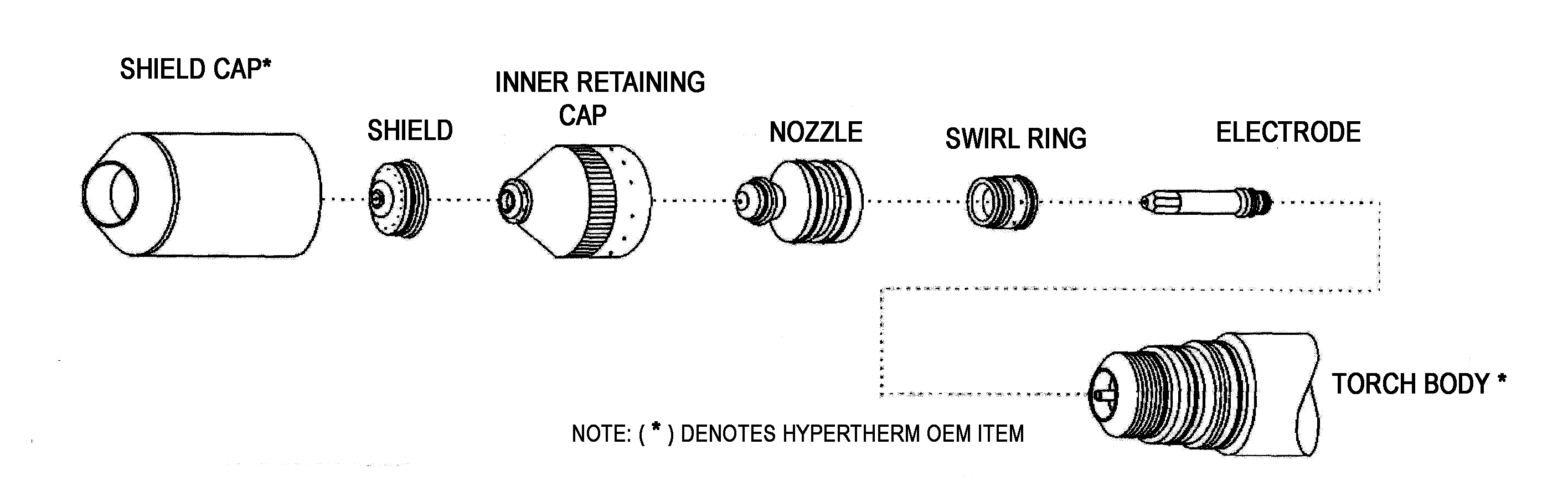 HYPERTHERM HyDefinition Plasma Cutting Torch